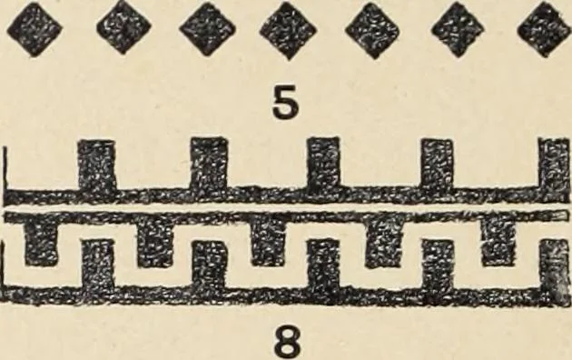An illustration from Méthode de composition ornementale, 1905, leaf 55