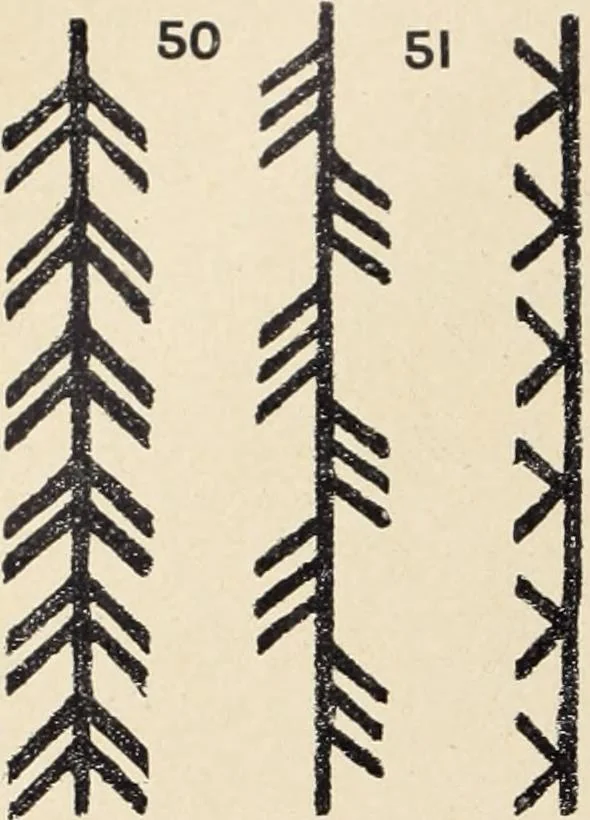 An illustration from Méthode de composition ornementale, 1905, leaf 59