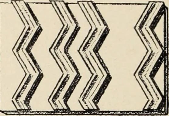 An illustration from Méthode de composition ornementale, 1905, leaf 81