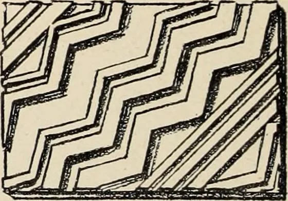 An illustration from Méthode de composition ornementale, 1905, leaf 81