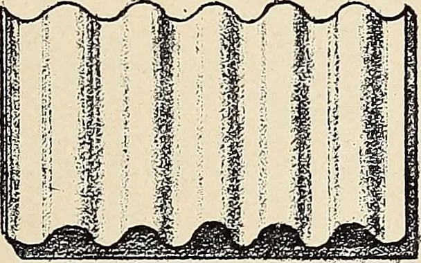 An illustration from Méthode de composition ornementale, 1905, leaf 84
