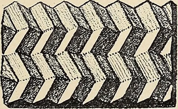 An illustration from Méthode de composition ornementale, 1905, leaf 84