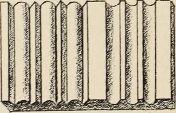 An illustration from Méthode de composition ornementale, 1905, leaf 85