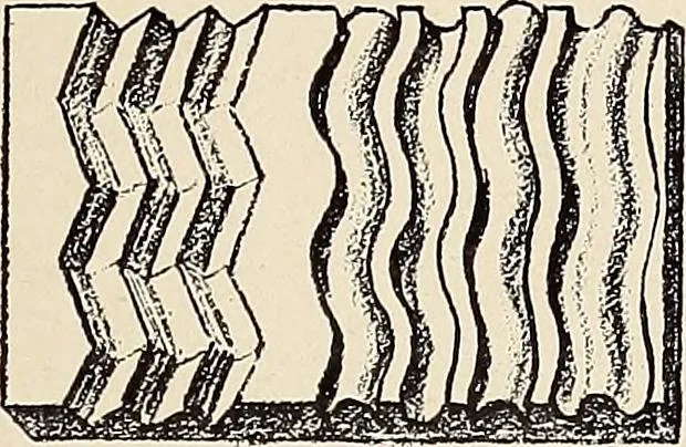 An illustration from Méthode de composition ornementale, 1905, leaf 86