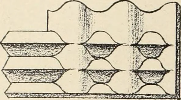 An illustration from Méthode de composition ornementale, 1905, leaf 87