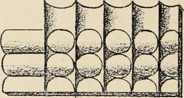 An illustration from Méthode de composition ornementale, 1905, leaf 87