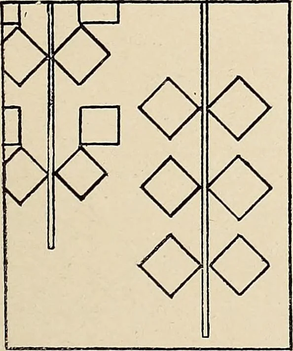An illustration from Méthode de composition ornementale, 1905, leaf 92