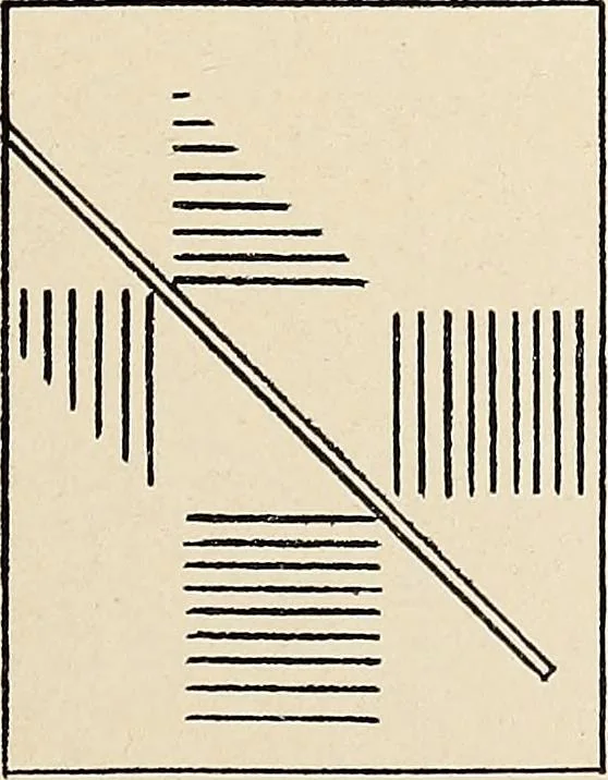 An illustration from Méthode de composition ornementale, 1905, leaf 92