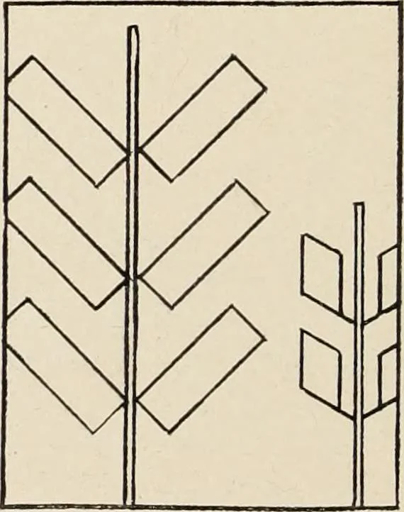 An illustration from Méthode de composition ornementale, 1905, leaf 93