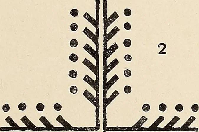 An illustration from Méthode de composition ornementale, 1905, leaf 94