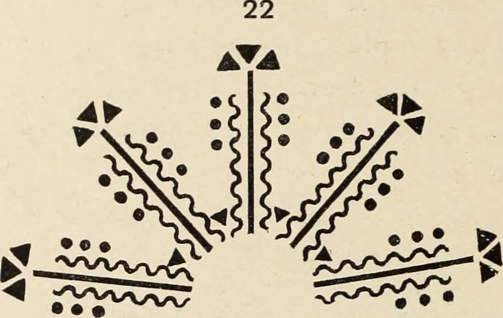 An illustration from Méthode de composition ornementale, 1905, leaf 99