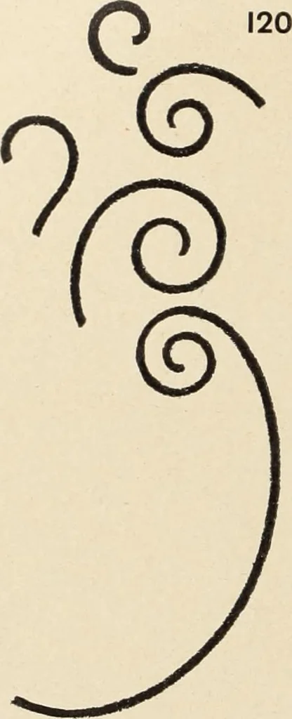 An illustration from Méthode de composition ornementale, 1905, leaf 111