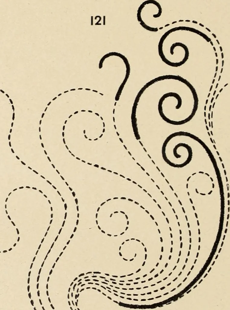 An illustration from Méthode de composition ornementale, 1905, leaf 111