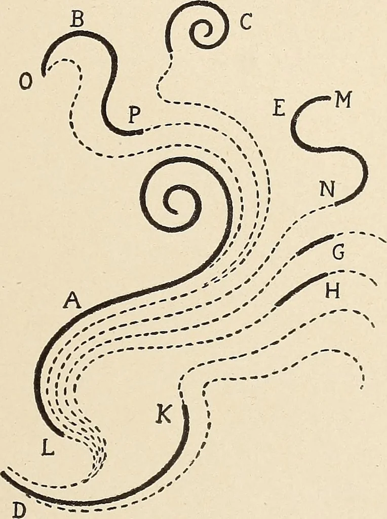 An illustration from Méthode de composition ornementale, 1905, leaf 112