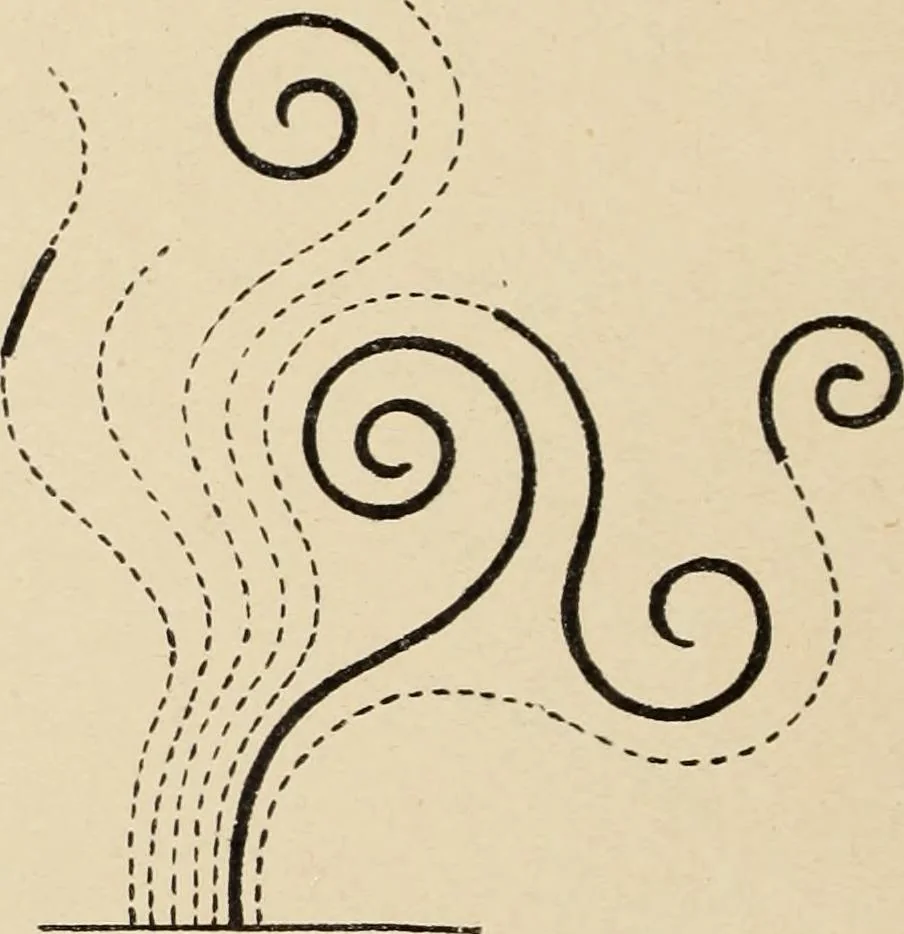 An illustration from Méthode de composition ornementale, 1905, leaf 113