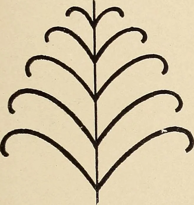 An illustration from Méthode de composition ornementale, 1905, leaf 118