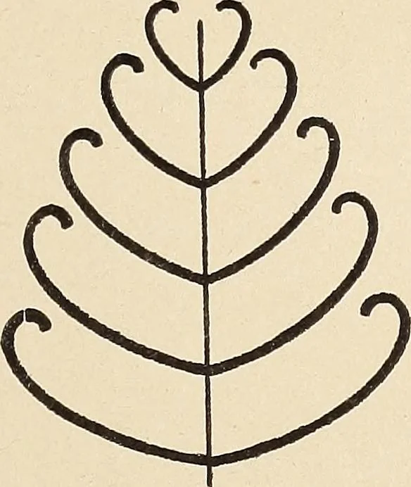 An illustration from Méthode de composition ornementale, 1905, leaf 118