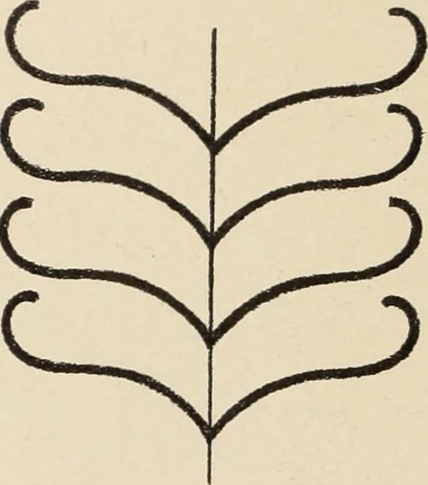 An illustration from Méthode de composition ornementale, 1905, leaf 119