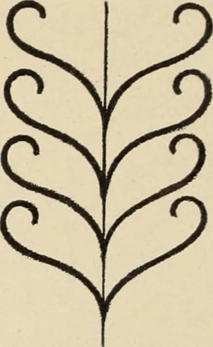 An illustration from Méthode de composition ornementale, 1905, leaf 119
