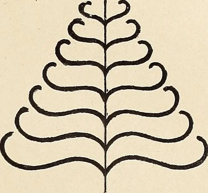 An illustration from Méthode de composition ornementale, 1905, leaf 120