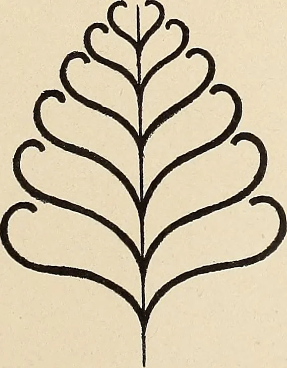An illustration from Méthode de composition ornementale, 1905, leaf 120