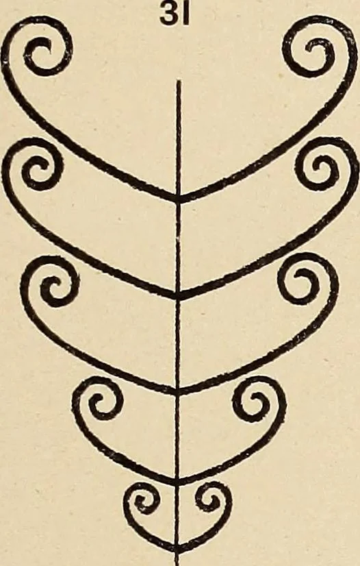 An illustration from Méthode de composition ornementale, 1905, leaf 122