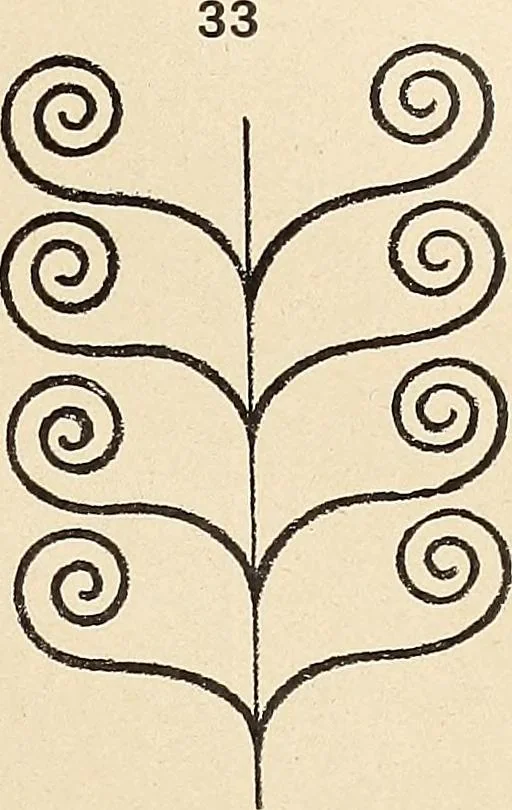 An illustration from Méthode de composition ornementale, 1905, leaf 122