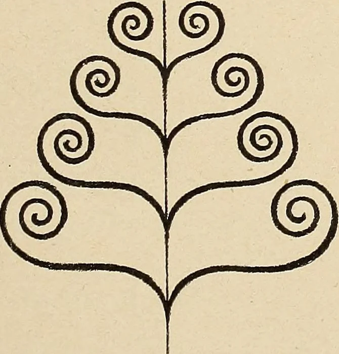 An illustration from Méthode de composition ornementale, 1905, leaf 122