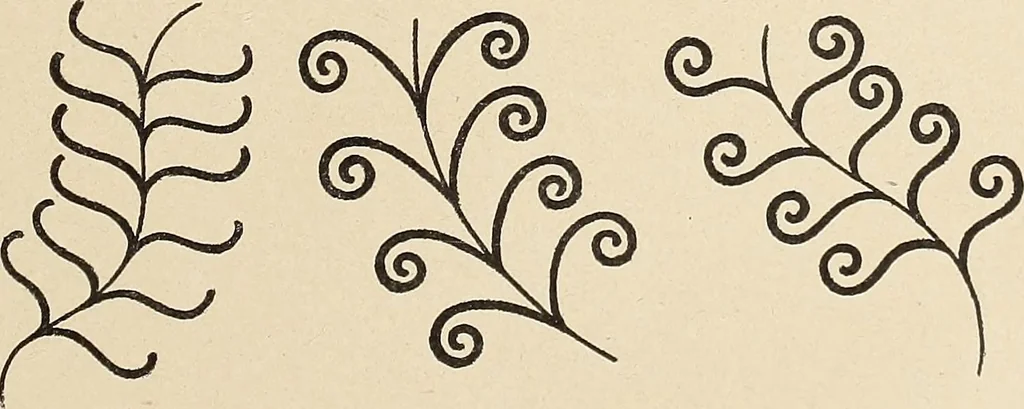 An illustration from Méthode de composition ornementale, 1905, leaf 128