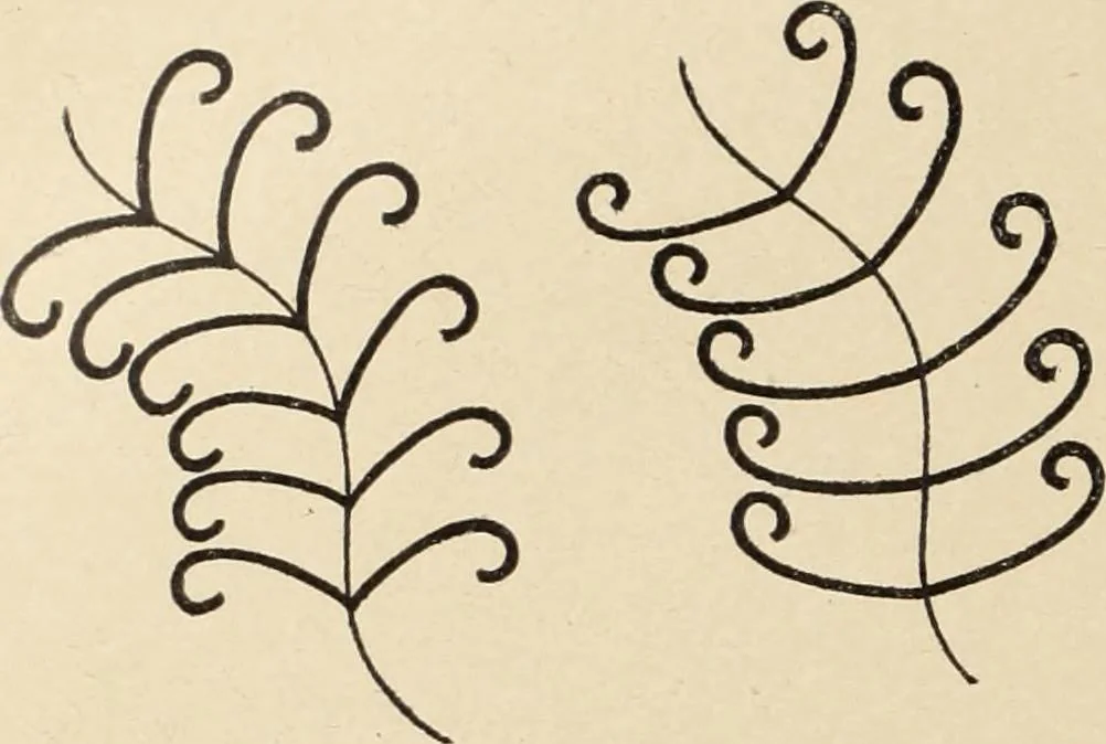 An illustration from Méthode de composition ornementale, 1905, leaf 129