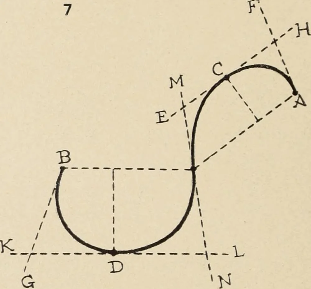 An illustration from Méthode de composition ornementale, 1905, leaf 13