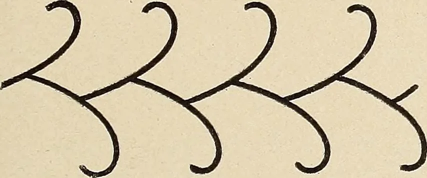 An illustration from Méthode de composition ornementale, 1905, leaf 132