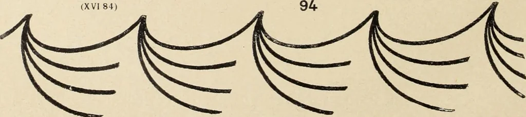 An illustration from Méthode de composition ornementale, 1905, leaf 133