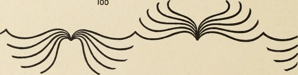 An illustration from Méthode de composition ornementale, 1905, leaf 135