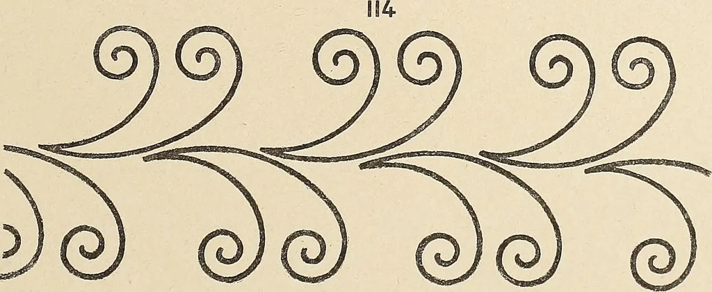 An illustration from Méthode de composition ornementale, 1905, leaf 138