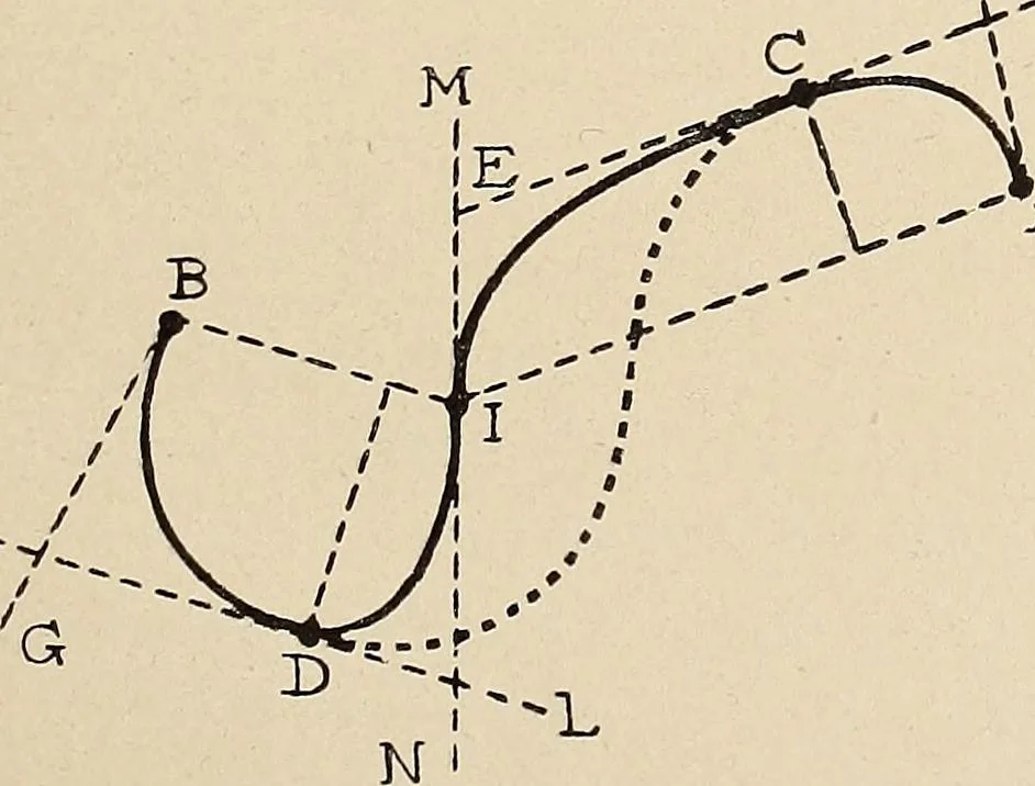 An illustration from Méthode de composition ornementale, 1905, leaf 14
