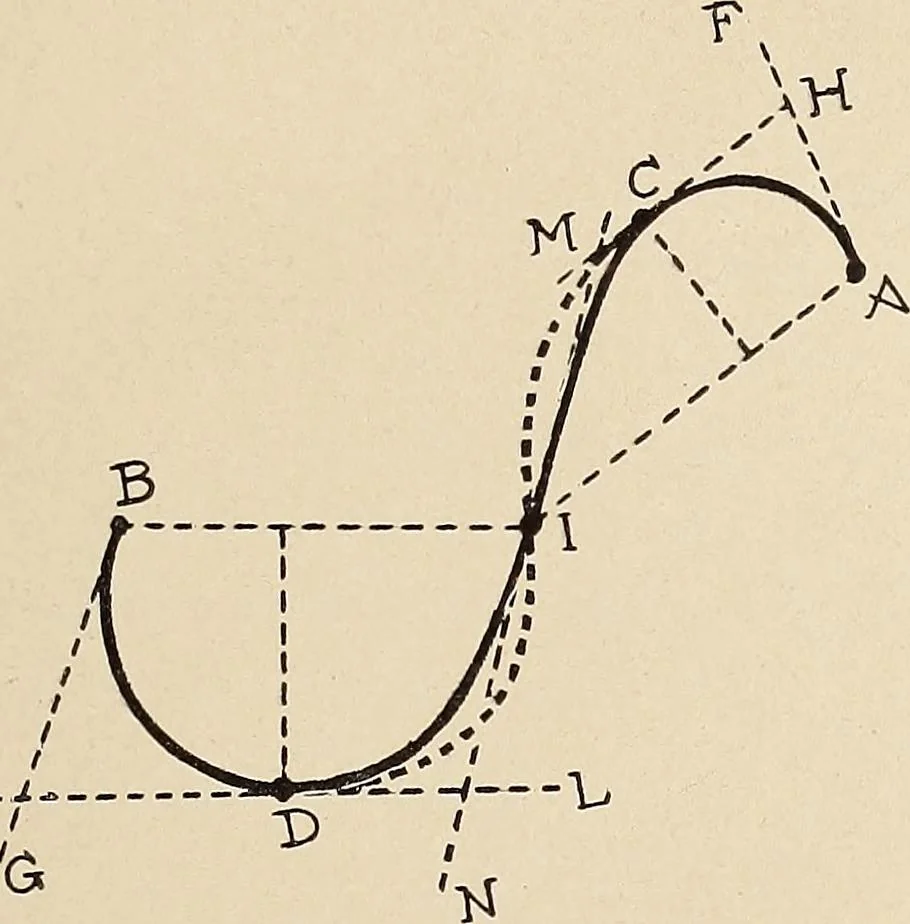 An illustration from Méthode de composition ornementale, 1905, leaf 14