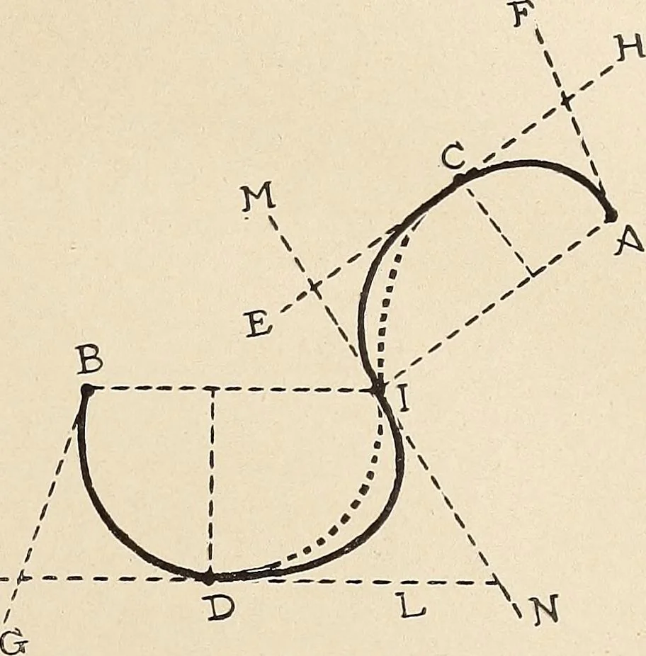 An illustration from Méthode de composition ornementale, 1905, leaf 14