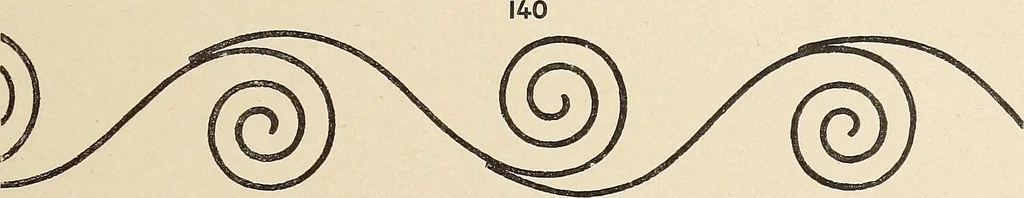 An illustration from Méthode de composition ornementale, 1905, leaf 146