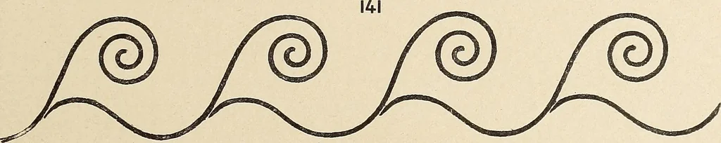 An illustration from Méthode de composition ornementale, 1905, leaf 146