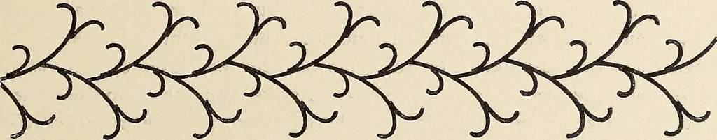An illustration from Méthode de composition ornementale, 1905, leaf 148