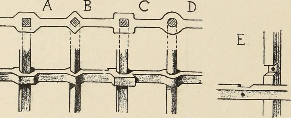An illustration from Méthode de composition ornementale, 1905, leaf 151