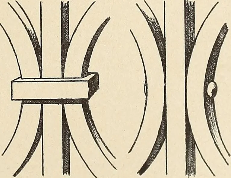 An illustration from Méthode de composition ornementale, 1905, leaf 154