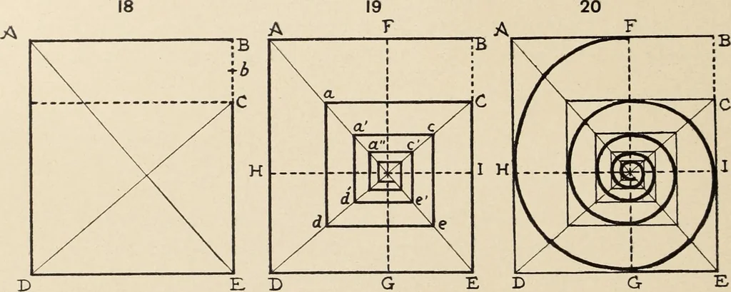 An illustration from Méthode de composition ornementale, 1905, leaf 17