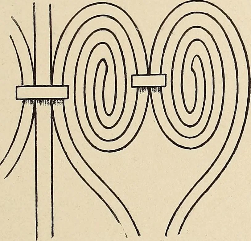 An illustration from Méthode de composition ornementale, 1905, leaf 170