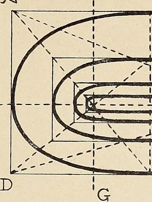 An illustration from Méthode de composition ornementale, 1905, leaf 18