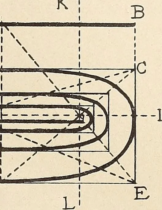 An illustration from Méthode de composition ornementale, 1905, leaf 18