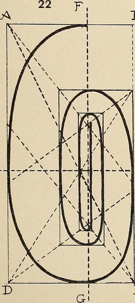 An illustration from Méthode de composition ornementale, 1905, leaf 18
