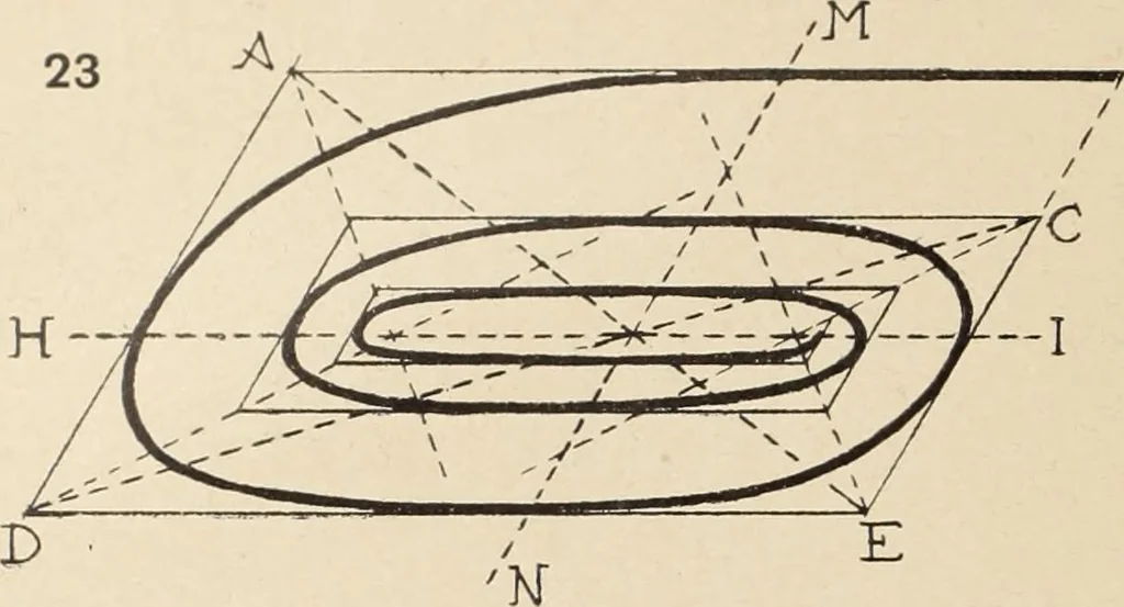 An illustration from Méthode de composition ornementale, 1905, leaf 19
