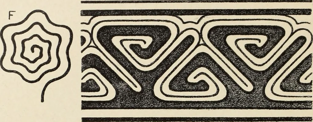 An illustration from Méthode de composition ornementale, 1905, leaf 191